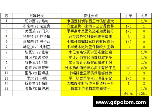星光彩票勒沃库森豪取关键胜利，征战德甲前四无忧！