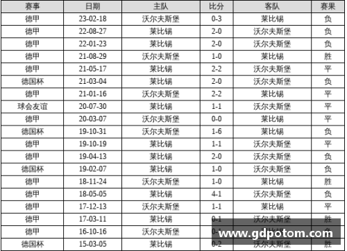 星光彩票国内足球联赛赛程紧凑，球员体能飙升 - 副本
