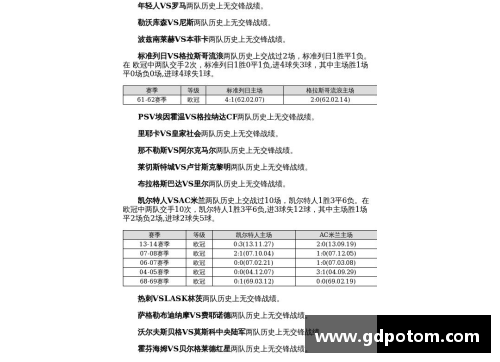 星光彩票全球顶级足球明星薪酬榜单：巨额合同背后的球员身价
