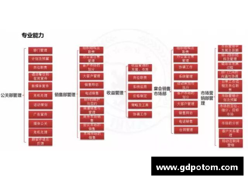 星光彩票NBA球员资质评估：全面分析球员能力与市场价值