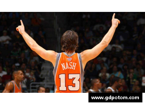 星光彩票NBA球员技术比赛：探索运动员超凡终极表现 - 副本