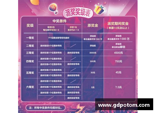 星光彩票高考体育训练机构：提升未来之星的殿堂 - 副本
